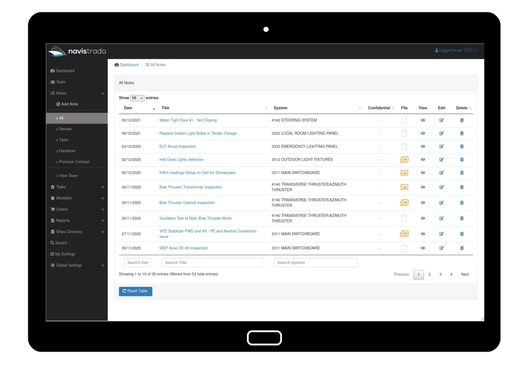 Show all Notes in table view